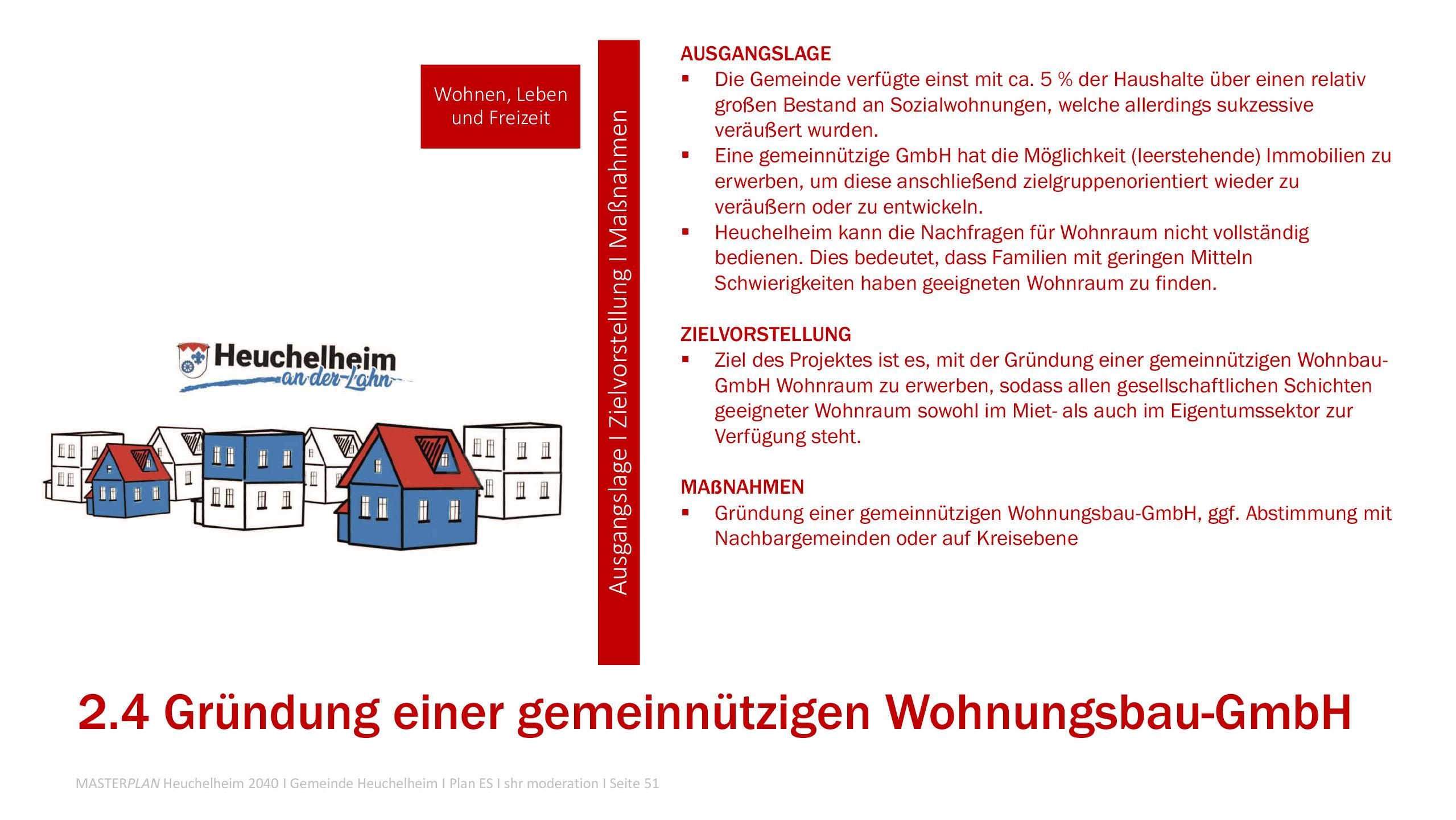Masterplan Heuchelheim-Aktuelle Projekte-Gründung einer kommunalen Entwicklungsgesellschaft - Wohnen