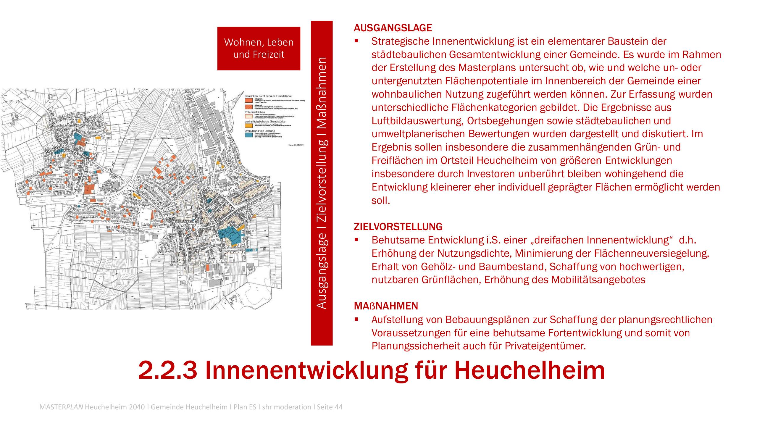 Masterplan Heuchelheim-Aktuelle Projekte-Innenentwicklung für Heuchelheim